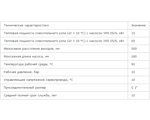 Насосно-смесительный узел с сервоприводом, без насоса, монтажная длина насоса 180 мм (M) VT.COMBI.S.180M