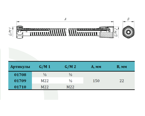 Шланг для душа конус имп (1/2") + рус (М22) длина 1,5 м (50/1)